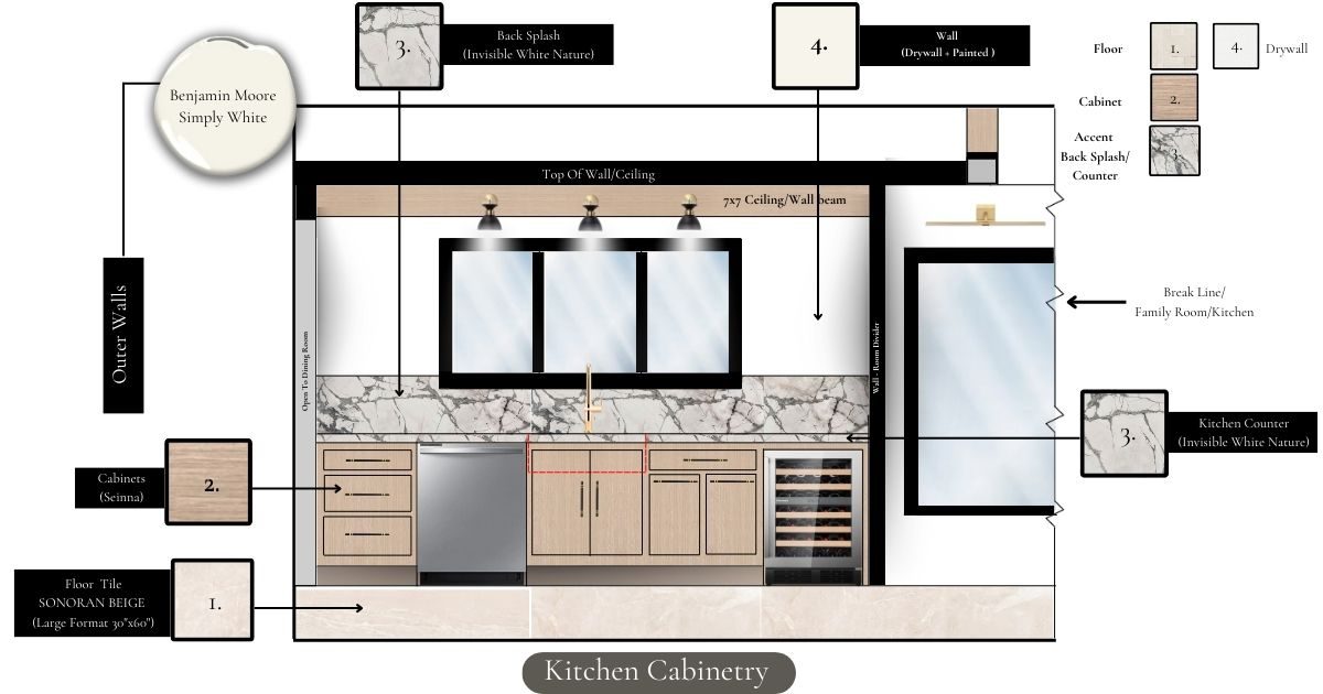 kitchen cabinetry design